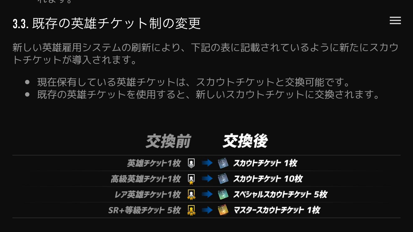 アストロ娘 大戦艦攻略ブログ